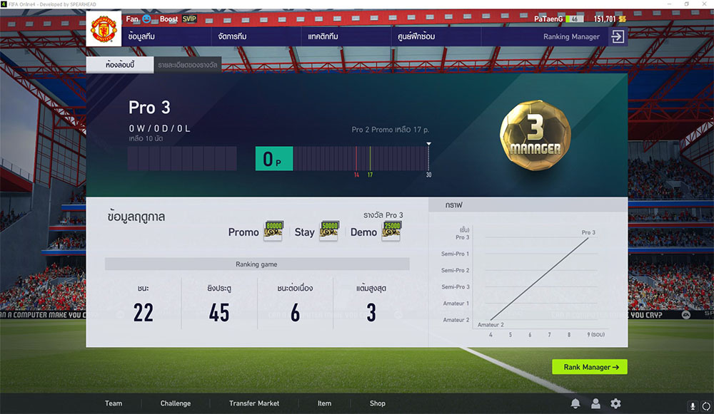 fifa online 4 ranks fifa online 4 ranks